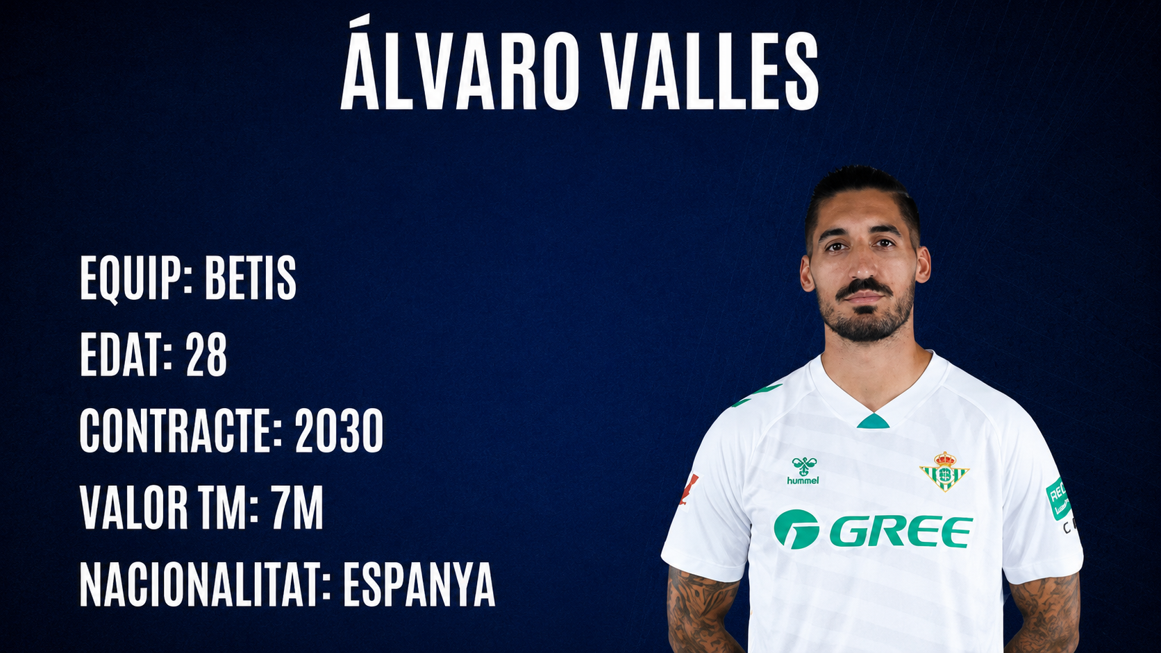 Hoy en 'La Grada Ràdio' | La semana del regreso al trabajo arranca con la renovación de Fortuño hasta 2030, el regreso de Iara Lacosta al RCDE Femenino y un mercado que vuelve a centrar parte del debate 6 Alvaro Valles