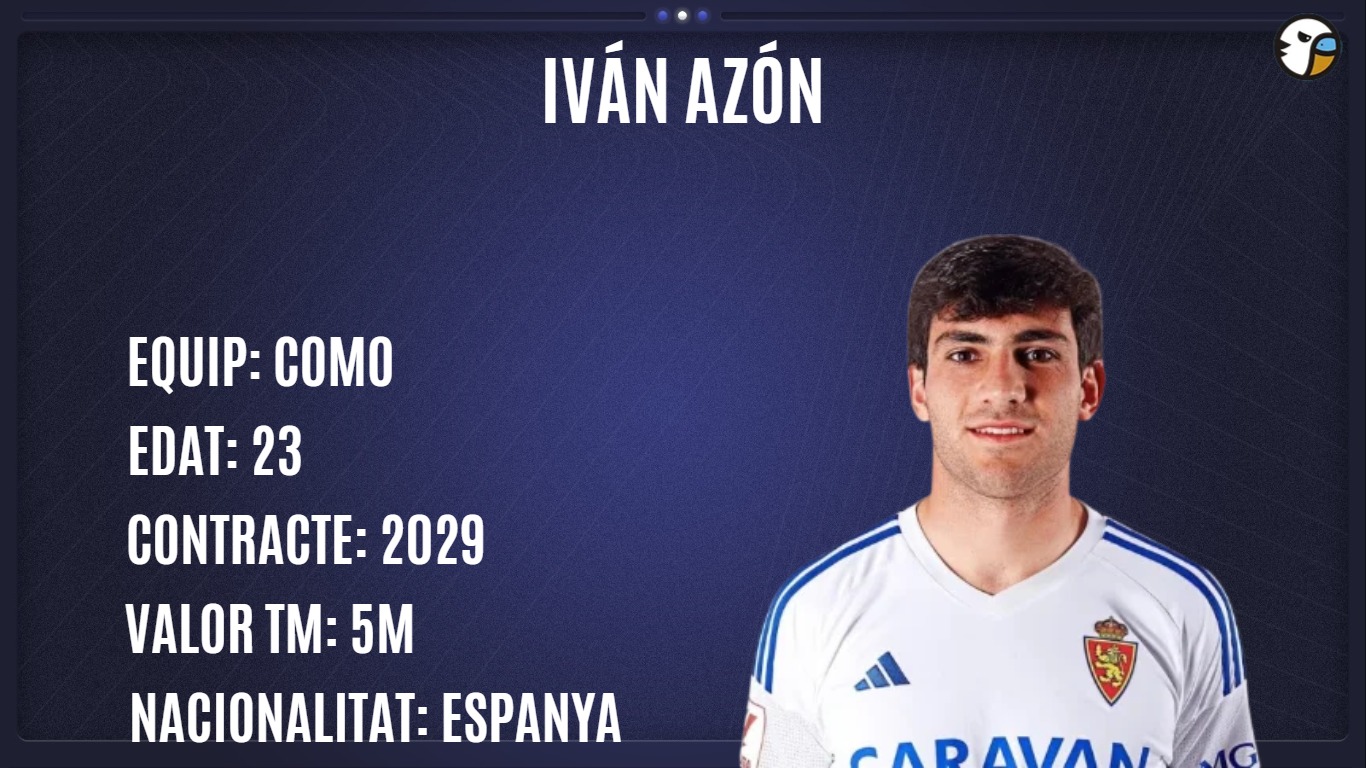 El casting de delanteros de La Grada Ràdio: cinco propuestas para reforzar el ataque del Espanyol 2 Ivan Azon casting