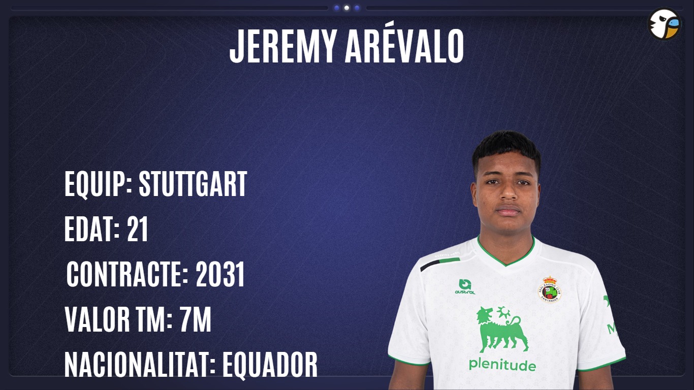 El casting de delanteros de La Grada Ràdio: cinco propuestas para reforzar el ataque del Espanyol 6 Jeremy Arevalo casting