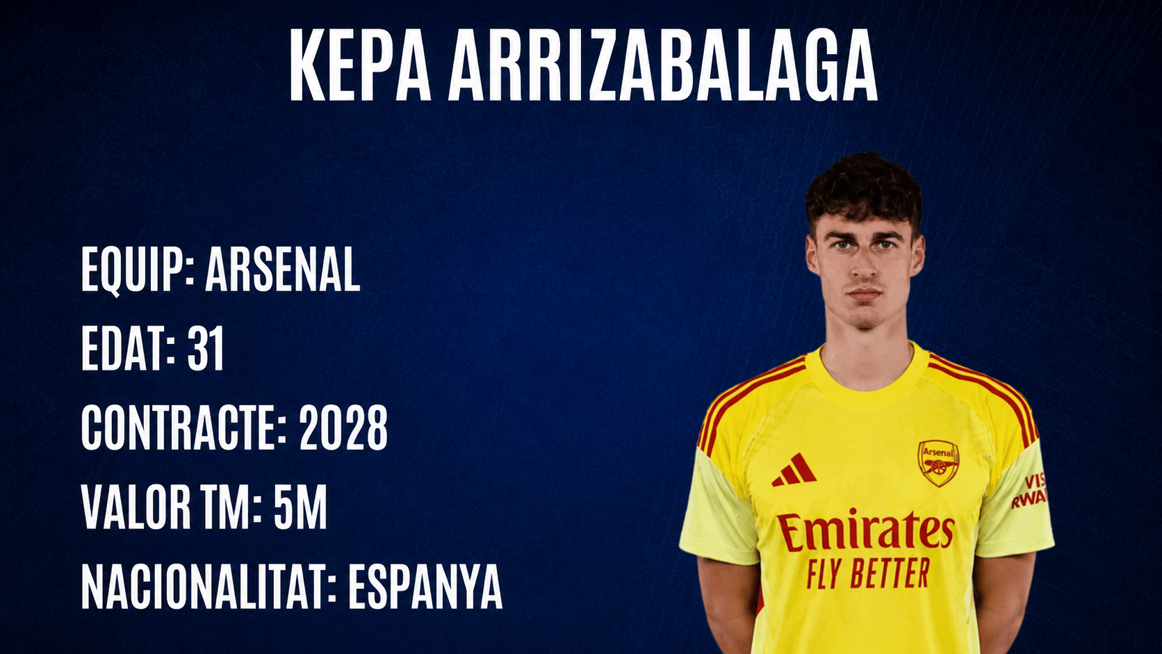 Hoy en 'La Grada Ràdio' | La semana del regreso al trabajo arranca con la renovación de Fortuño hasta 2030, el regreso de Iara Lacosta al RCDE Femenino y un mercado que vuelve a centrar parte del debate 5 KEPA