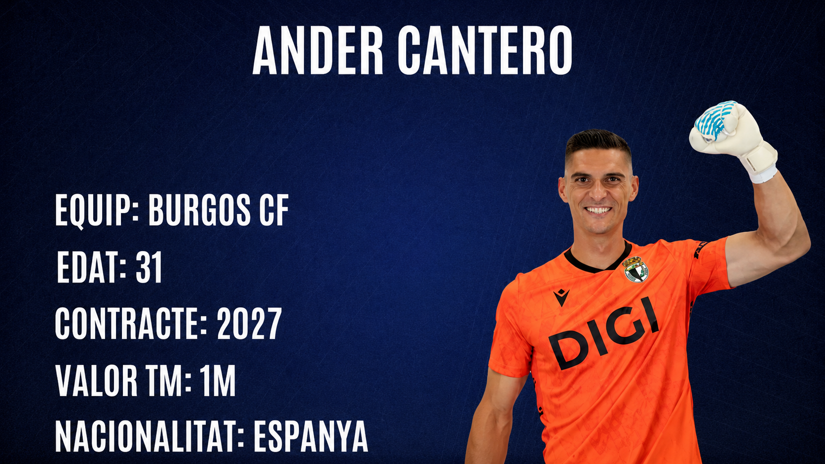 Hoy en 'La Grada Ràdio' | La semana del regreso al trabajo arranca con la renovación de Fortuño hasta 2030, el regreso de Iara Lacosta al RCDE Femenino y un mercado que vuelve a centrar parte del debate 4 ander cantero burgos
