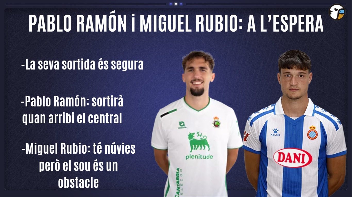 Hoy en 'La Grada Ràdio' | El informe de Via sobre los centrales del Espanyol: Cabrera será titular, Riedel espera, Timera será el cuarto central y sólo llegará un fichaje; de los seis refuerzos que se planteaban al inicio del mercado, el RCDE podría quedarse únicamente en dos 5 pablo ramon miguel rubio informe centrales