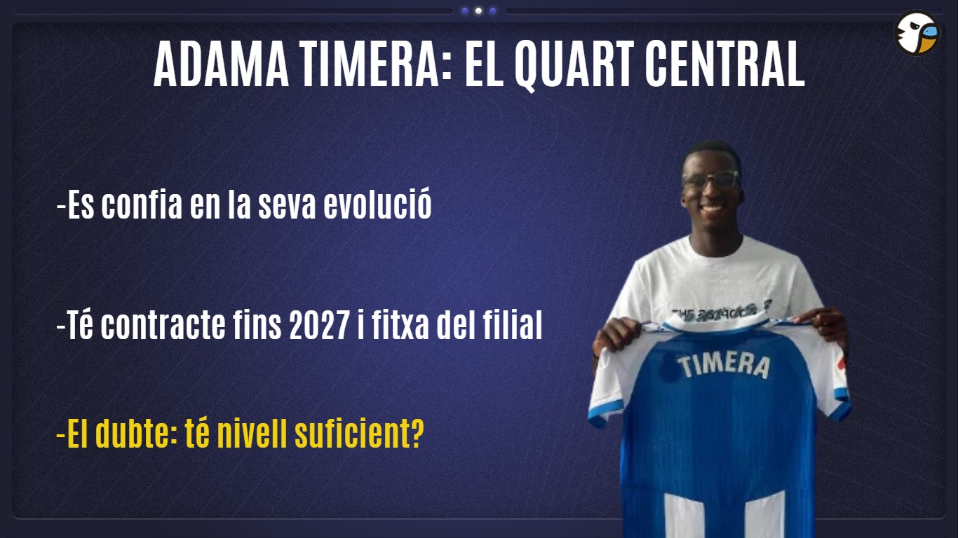 Hoy en 'La Grada Ràdio' | El informe de Via sobre los centrales del Espanyol: Cabrera será titular, Riedel espera, Timera será el cuarto central y sólo llegará un fichaje; de los seis refuerzos que se planteaban al inicio del mercado, el RCDE podría quedarse únicamente en dos 4 timera informe centrales
