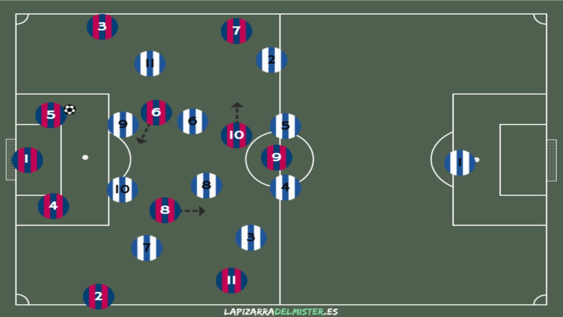 Análisis del rival: Levante UD 2 Pizarra 3 Fase 1 1 1