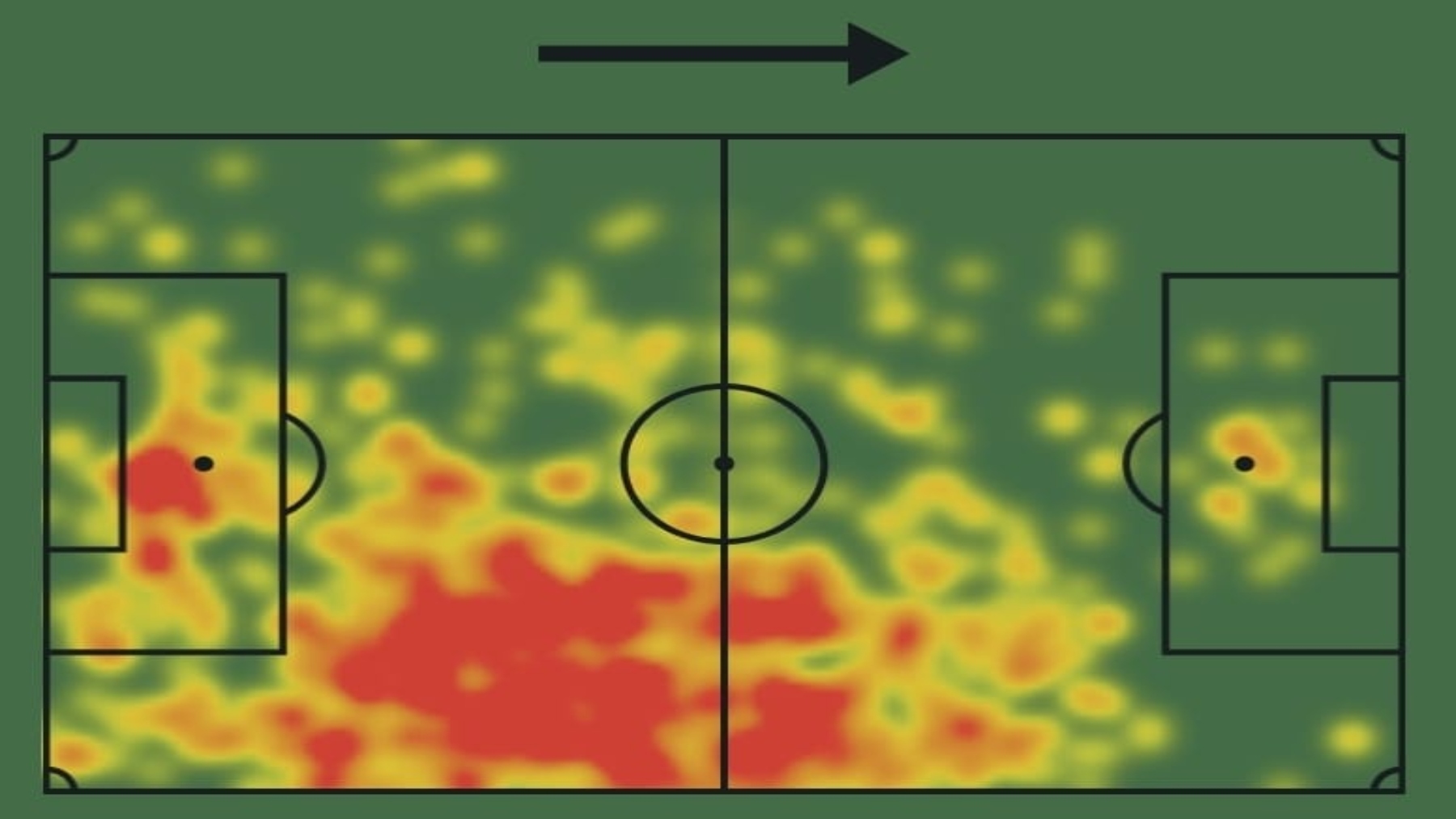 ANÁLISIS | ¿Quién es Unai Núñez y qué le puede aportar al Espanyol? 2 Unai Nunez mapa de calor Verona 25 26