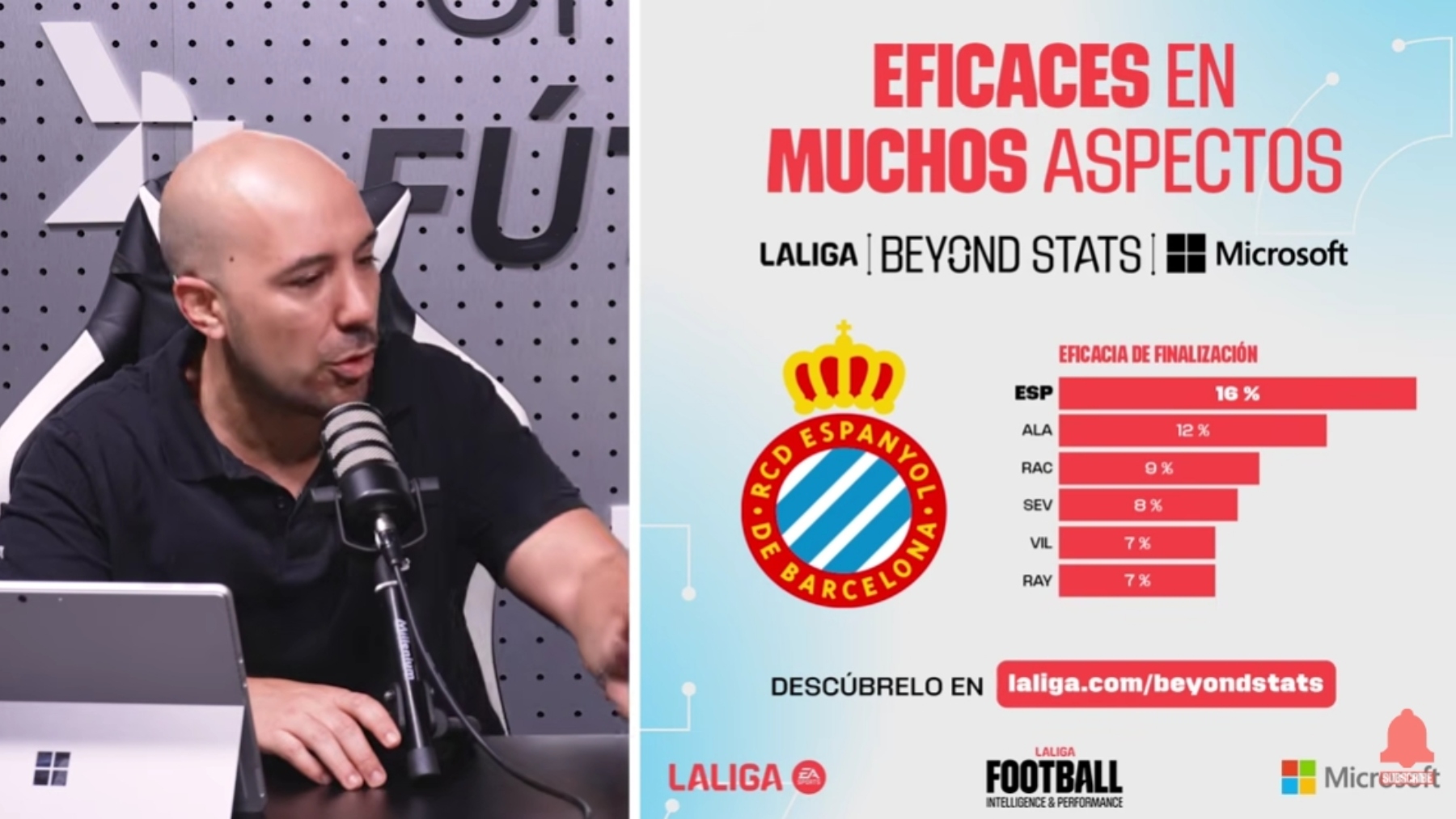 El estreno del Espanyol, bajo la lupa de Beyond Stats; Roberto, jóvenes, táctica y debate ante el Madrid: ¿firmar el empate o ir a ganar? 5 beyond stats espanyol levante 26 27
