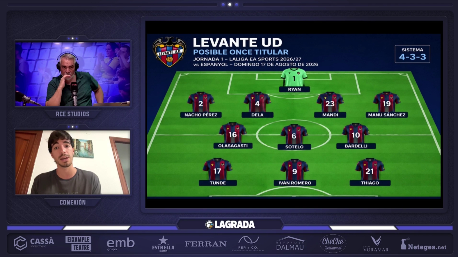 La tertulia de LaGrada Ràdio pone el foco en el Levante: inscripciones pendientes, dudas atrás y un centro del campo que promete guerra al Espanyol 2 marc escribano espanyol levante