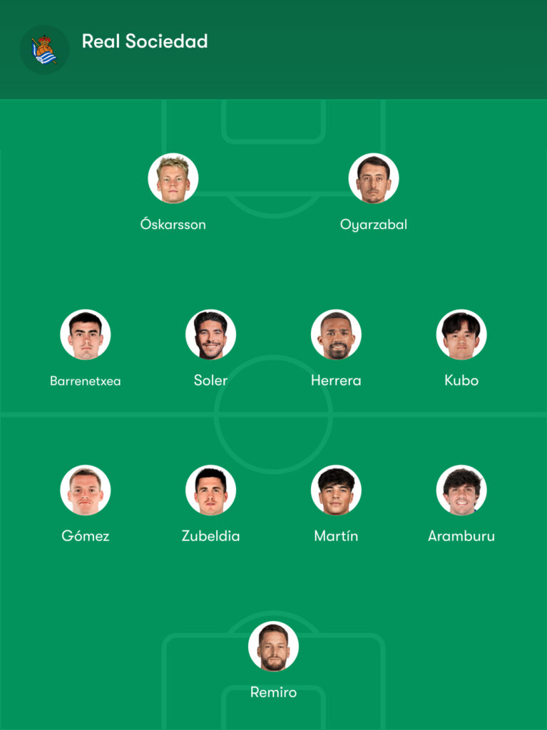 Posibles alineaciones del Real Sociedad - Espanyol: los onces de Matarazzo y Manolo González en Anoeta 3 once posible real sociedad espanyol matarazzo