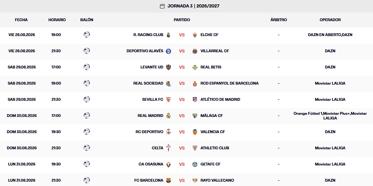 Las claves de la Jornada 3 de LaLiga EA Sports 26-27 | Horarios, partidos y previa de un fin de semana con Anoeta en el foco del Espanyol 3 partidos jornada 3 laliga ea sports 26 27