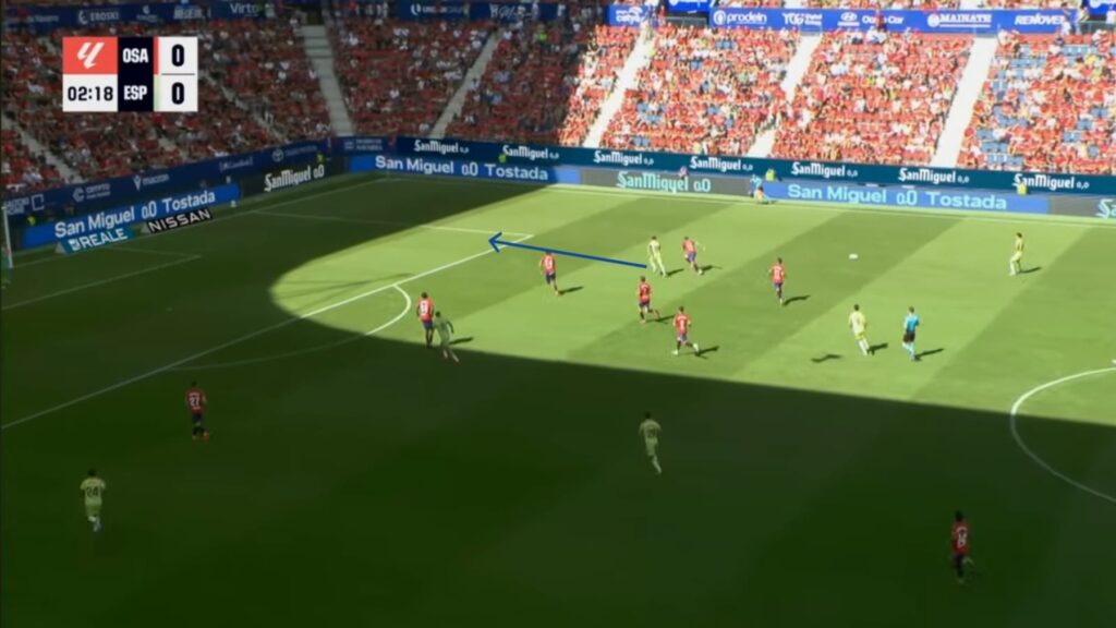 ANÁLISIS | Volver a la esencia para que el Espanyol dé un (gran) paso adelante 4 Analisis Osasuna Espanyol 2