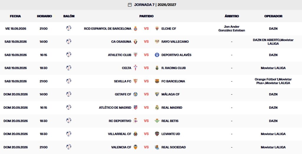 Las claves de la Jornada 6 de LaLiga EA Sports 26-27 | Horarios, partidos y previas; el Espanyol busca reaccionar ante el Elche 3 partidos jornaad 7 laliga ea sports 26 27