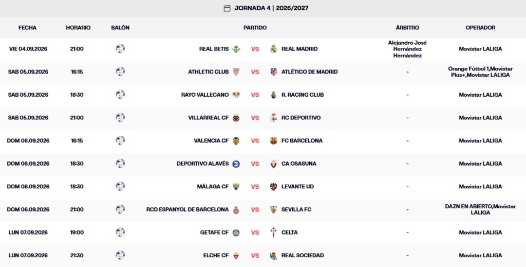 Las claves de la Jornada 4 de LaLiga EA Sports 26-27 | Horarios, partidos y previas; el Espanyol recibe a un Sevilla herido mientras la zona baja empieza a apretar 2 partidos jornada 4 laliga ea sports 26 27 1
