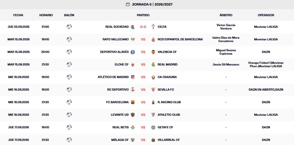 Las claves de la Jornada 6 de LaLiga EA Sports 26-27 | Horarios, partidos y previas; el Espanyol quiere dar continuidad al triunfo de El Sadar ante un Rayo herido 3 partidos jornada 6 laliga ea sports 26 27