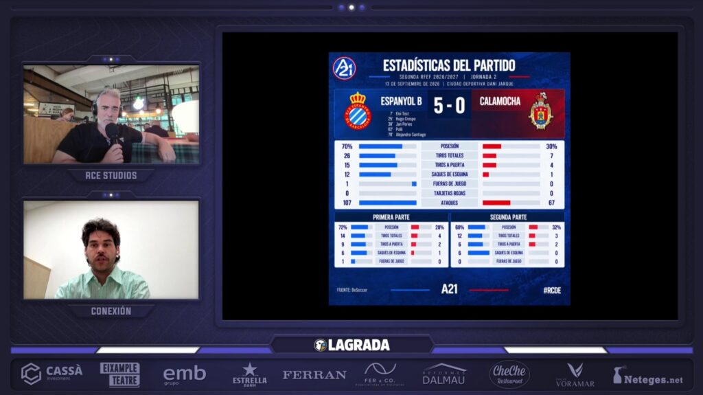 La tertulia debate el once del Espanyol ante el Rayo y destaca las buenas vibras que despierta el filial de Sergio García; ¿otro caso Joan García?: qué hay detrás del rumor sobre Roberto Fernández 3 pol reguera analisis filial