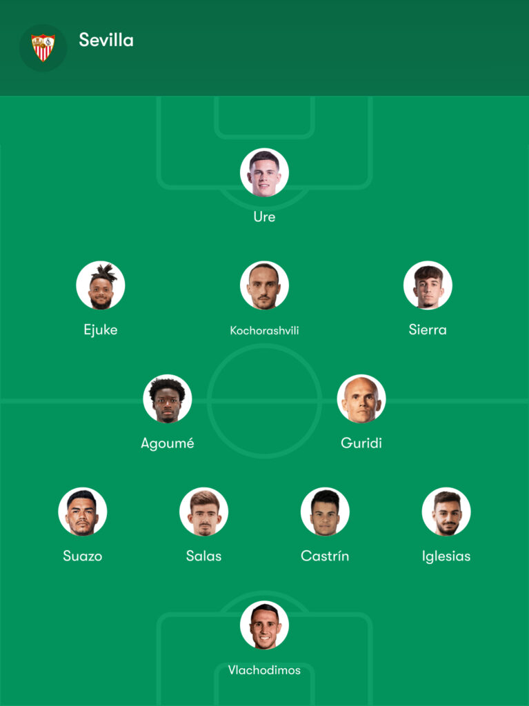Posibles alineaciones del Espanyol - Sevilla: Cabrera apunta al once y Bryan Zaragoza espera su oportunidad 4 posible alineacion espanyol sevilla luis garcia plaza