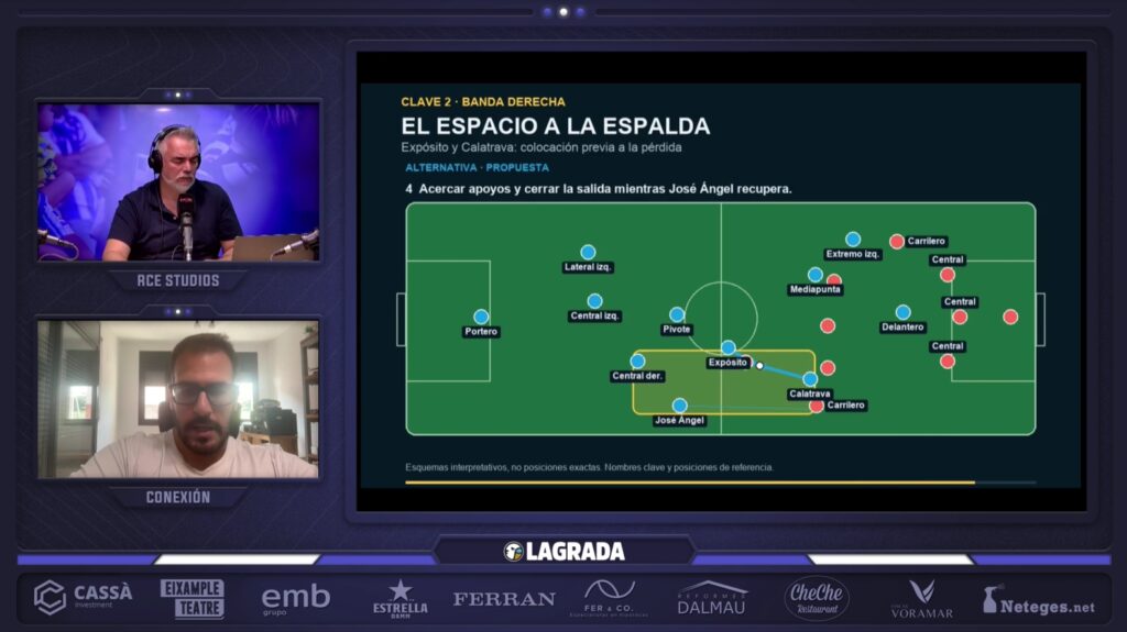 La tertulia de La Grada Ràdio: dudas con Manolo, un Espanyol roto por dentro y las claves tácticas que explican el desastre ante el Elche; Via defiende que Monchi ha tomado la decisión más complicada 4 roger cassa grada radio 3