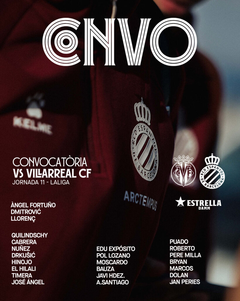 Hoy en 'La Grada Ràdio' | Un Espanyol lleno de incógnitas: cuatro canteranos y ausencias llamativas para Villarreal; Via sigue con dudas sobre la apuesta de Monchi por Eder Sarabia 4 HV3qVGwW4AA7J6m