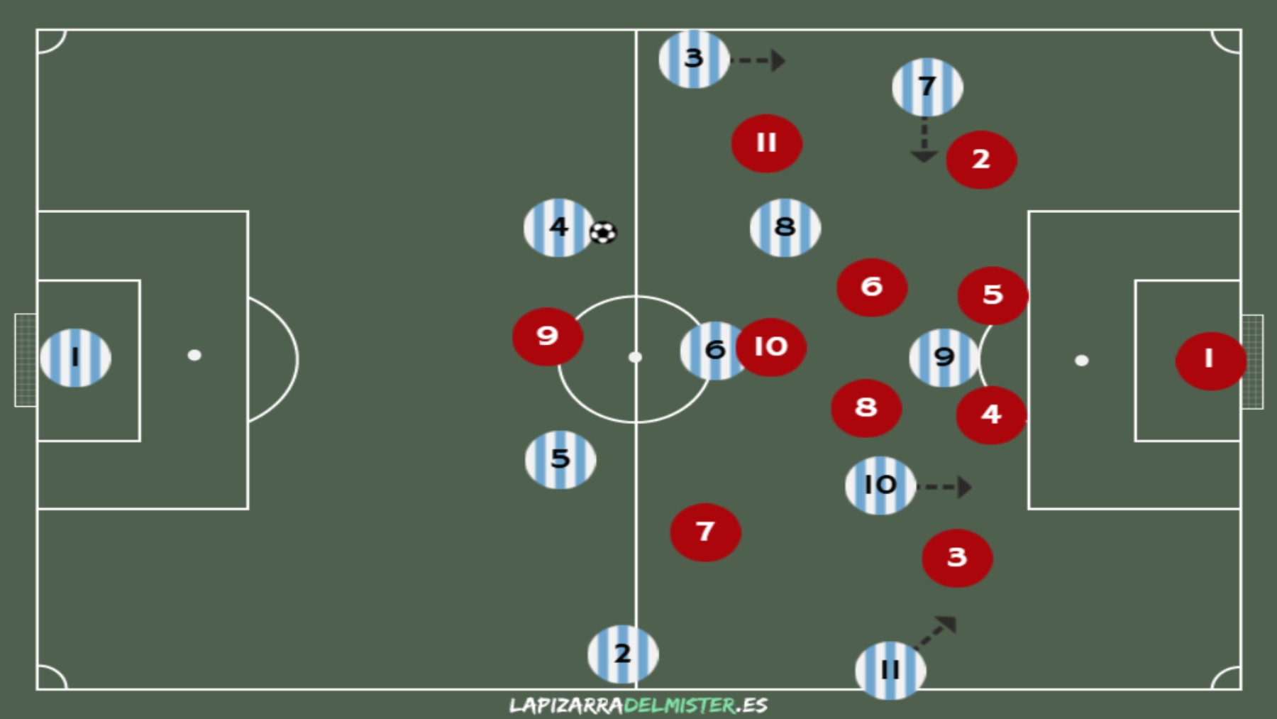 Málaga - Espanyol: análisis táctico de un rival que todavía no conoce la victoria 5 Pizarra 1 Fase constrccion 1 MAL