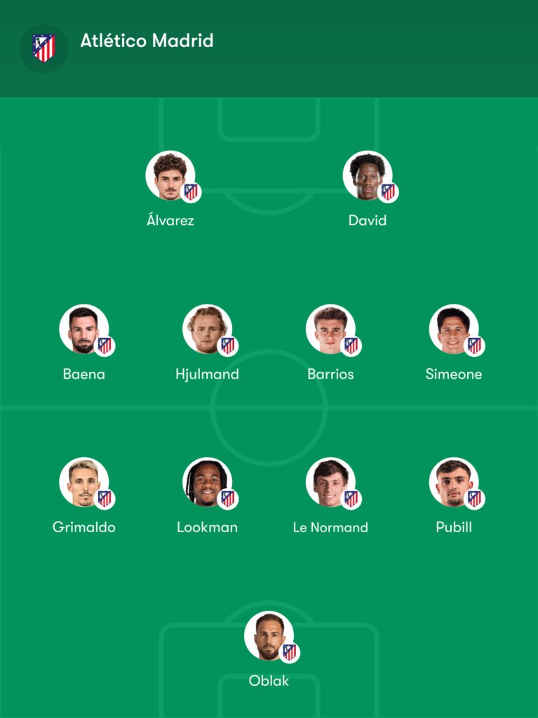 Posibles alineaciones del Espanyol - Atlético: las dudas de Manolo y Simeone para el partido de Cornellà 4 alineacion posible espanyol atletico de madrid simeone