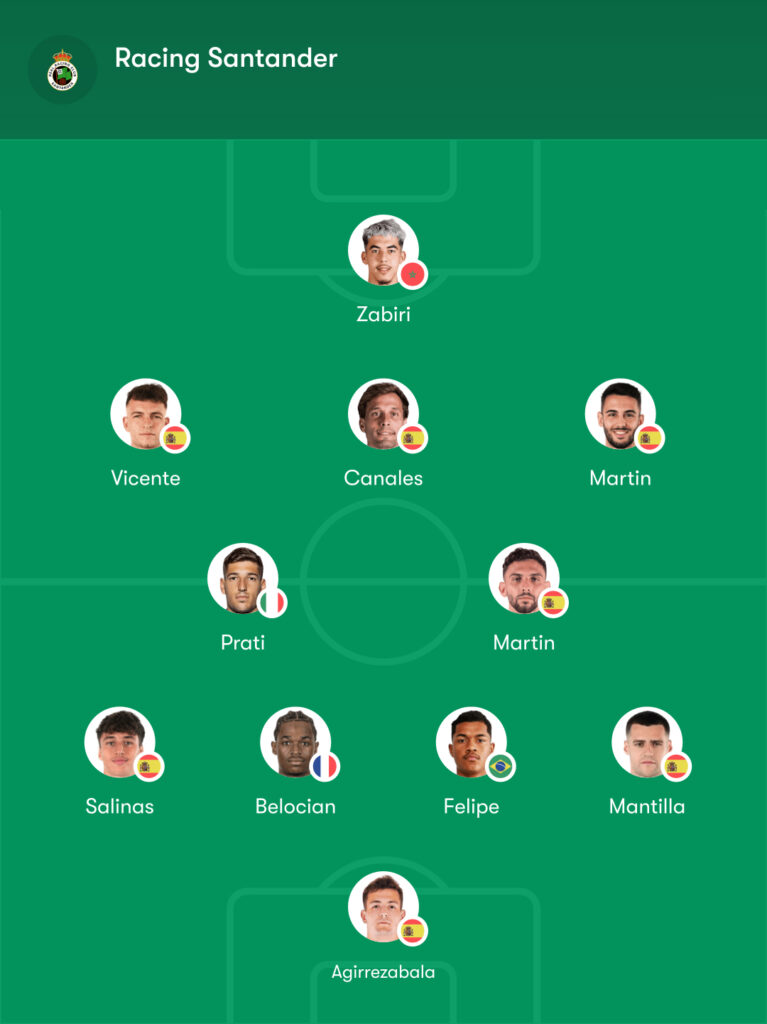 Racing - Espanyol: posibles alineaciones, bajas y las dudas de los dos entrenadores 4 alineacion posible racing espanyol jose alberto