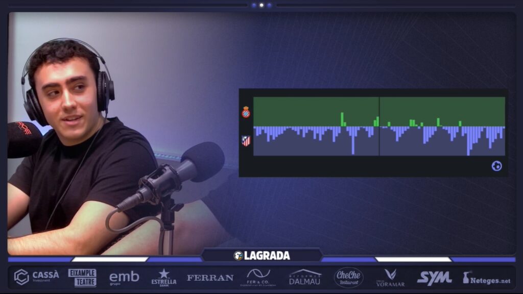 Hoy en 'La Grada Ràdio' | ¿Se acaba el ciclo de Manolo González?: Via, Cobas y De Martorell analizan el momento crítico del Espanyol 5 attack momentum espanyol atletico
