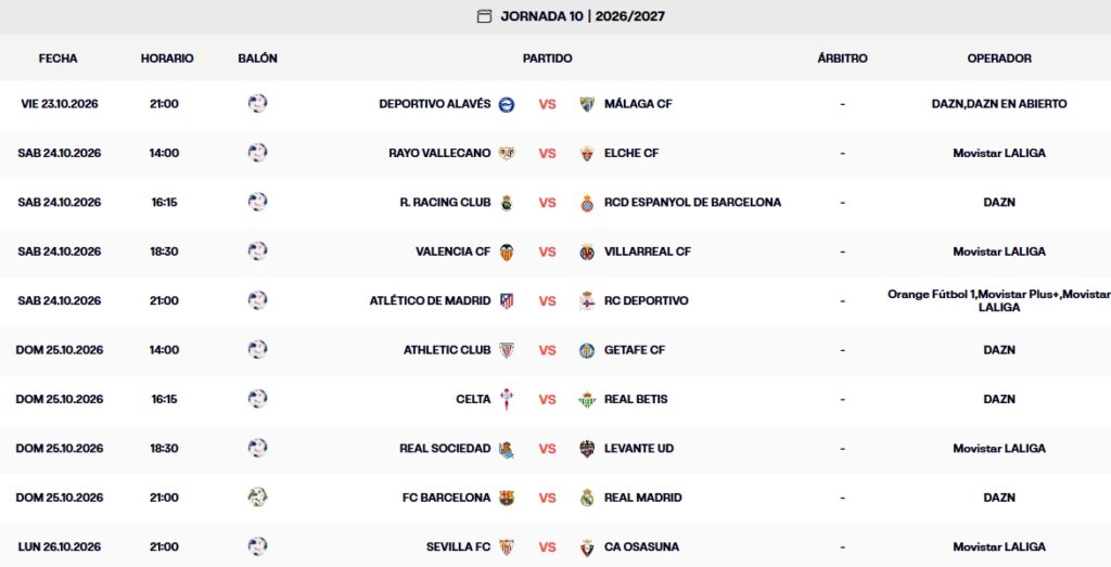 Las claves de la Jornada 10 de LaLiga EA Sports 2026-27 | Horarios, partidos y previas; el Racing - Espanyol, una final anticipada por la permanencia en el fin de semana del Clásico 3 partidos jornada 10 laliga ea sports 26 27