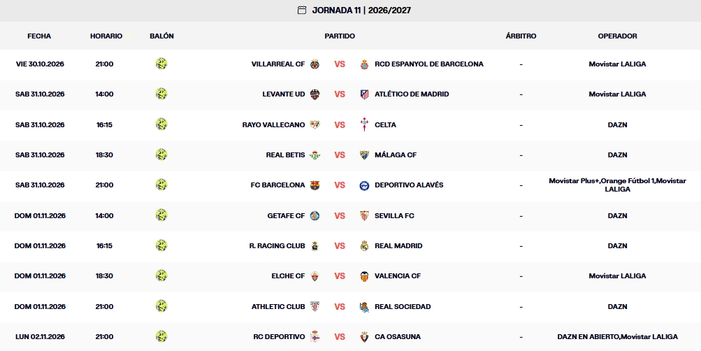 Las claves de la Jornada 11 de LaLiga EA Sports 2026-27: partidos, horarios y previas | El Espanyol abre ante el Villarreal y mira a sus rivales directos 3 partidos jornada 11 laliga ea sports 26 27